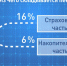 из чего складывается пенсия - Мир Белогорья