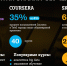 Tele2 завершила создание экосистемы онлайн-обучения для сотрудников компании - Fonar.Tv