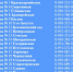 Белгородцы могут пожаловаться на некачественную дезинфекцию подъездов - Belnovosti.Ru