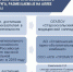 Старооскольцы – на областной на Аллее Трудовой Славы - Совет муниципальных образований