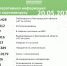 На сегодняшний день в регионе 1428 заболевших COVID-19 - Belnovosti.Ru