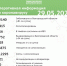За сутки в Белгородской области скончался мужчина от COVID-19 - Belnovosti.Ru