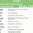 В Старом Осколе  от COVID-19 умерли двое человек - Belnovosti.Ru