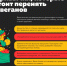 Привычки, которые стоит перенять у веганов [инфографика] - Fonar.Tv