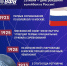 98 лет волейболу в России! - ВК Белогорье
