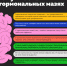 Что нужно знать о гормональных мазях [инфографика] - Fonar.Tv