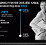 Tele2: Белгородки охотнее белгородцев учатся на онлайн-платформах - Fonar.Tv