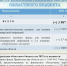 На строительство двух инфекционных центров Белгородская область потратит 5 миллиардов рублей - Fonar.Tv