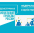Белгородцы, заключившие соц. контракт, могут повысить свой профессиональный уровень - Служба занятости населения