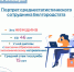 Статистической службе Белгородской области  68 лет - Белгородстат