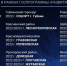 23 школы в Белгородской области капитально отремонтируют в рамках федеральной программы - Департамент строительства и транспорта