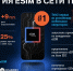 За год белгородские клиенты Tele2 стали активировать электронные SIM-карты в восемь раз чаще - Fonar.Tv
