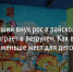 «Мой старший внук рос в райском уголке, а младший играет в разрухе». Как в Белгороде становится меньше мест для детского отдыха - Fonar.Tv