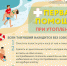 Как оказать первую помощь утопающему? - МЧС
