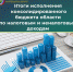 Итоги исполнения консолидированного бюджета области по налоговым и неналоговым доходам за январь 2023 года - Департамент финансов и бюджетной политики Белгородской области