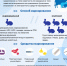 С 1 марта 2024 года маркировка и учёт сельскохозяйственных животных станут обязательными - Управление ветеринарии