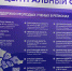 Делегация НИУ «БелГУ» принимает участие в III Конгрессе молодых учёных - БелГУ