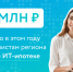 В 2023 году белгородским айтишникам были выданы льготные ипотечные займы под 2% на сумму почти 384 млн рублей - Департамент цифрового развития