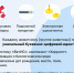 За отсутствие маркировки животных предусмотрена административная ответственность - Управление ветеринарии