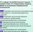 Белгородские предприниматели недовольны списком получателей помощи из-за обстрелов - Fonar.Tv