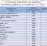 Информация о ценах на продовольственные товары, подлежащие мониторингу, на территории Ракитянского района по состоянию на 25.11.2024 г.. - Ракитянский район