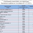 Информация о ценах на продовольственные товары, подлежащие мониторингу, на территории Ракитянского района по состоянию на 11.12.2024 г.. - Ракитянский район