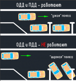 Ремонт дороги в Белгороде может негативно изменить транспортную ситуацию