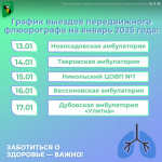 С наступлением нового года передвижной флюорограф вновь начал свою работу на территории Белгородского района.