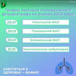 С наступлением нового года передвижной флюорограф вновь начал свою работу на территории Белгородского района.