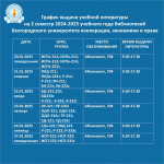 Уважаемые студенты и профессорско-преподавательский состав!