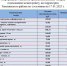 Информация о ценах на продовольственные товары, подлежащие мониторингу, на территории Ракитянского района по состоянию на 17.01.2025 г.. - Ракитянский район
