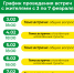 Уважаемые жители Белгородского района! Публикуем график встреч с 3 по 7 февраля. - Администрация Белгородского района