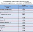 Информация о ценах на продовольственные товары, подлежащие мониторингу, на территории Ракитянского района по состоянию на 11.02.2025 г.. - Ракитянский район