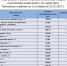 Информация о ценах на продовольственные товары, подлежащие мониторингу, на территории Ракитянского района по состоянию на 26.02.2025 г.. - Ракитянский район