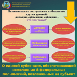 О единой субвенции, обеспечивающей исполнение восьми федеральных полномочий, возложенных на субъект