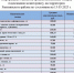 Информация о ценах на продовольственные товары, подлежащие мониторингу, на территории Ракитянского района по состоянию на 13.03.2025 г.. - Ракитянский район