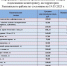 Информация о ценах на продовольственные товары, подлежащие мониторингу, на территории Ракитянского района по состоянию на 19.03.2025 г.. - Ракитянский район