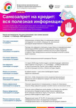 Самозапрет на кредиты. Осторожно – мошенники!