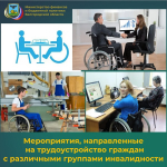 Мероприятия, направленные на трудоустройство граждан с различными группами инвалидности
