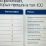 ТОП-100 лучших управленческих решений, инициатив или проектов - Совет муниципальных образований