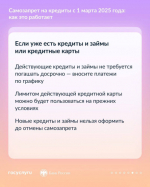 Всё, что нужно знать о самозапрете на выдачу кредитов..