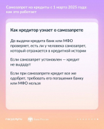 Всё, что нужно знать о самозапрете на выдачу кредитов..
