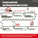 Гладков сообщил о гибели 10-летнего мальчика от мины «колокольчик» - Изображение 3