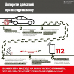 Гладков сообщил о гибели 10-летнего мальчика от мины «колокольчик» - Изображение 4