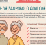 Белгородская область присоединилась к Неделе здорового долголетия - Департамент внутренней и кадровой политики