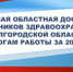 . - Онкологический диспансер