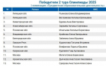 Итоги 2 тура Всероссийской педагогической олимпиады «Мой первый учитель»