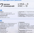 Вячеслав Гладков проинформировал о восстановлении жилья в Белгородской области - Сетевое издание Знамя 31