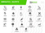 Финал чемпионата по профессиональному мастерству «ПРОФЕССИОНАЛЫ» - Изображение 6
