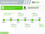 Финал чемпионата по профессиональному мастерству «ПРОФЕССИОНАЛЫ» - Изображение 7